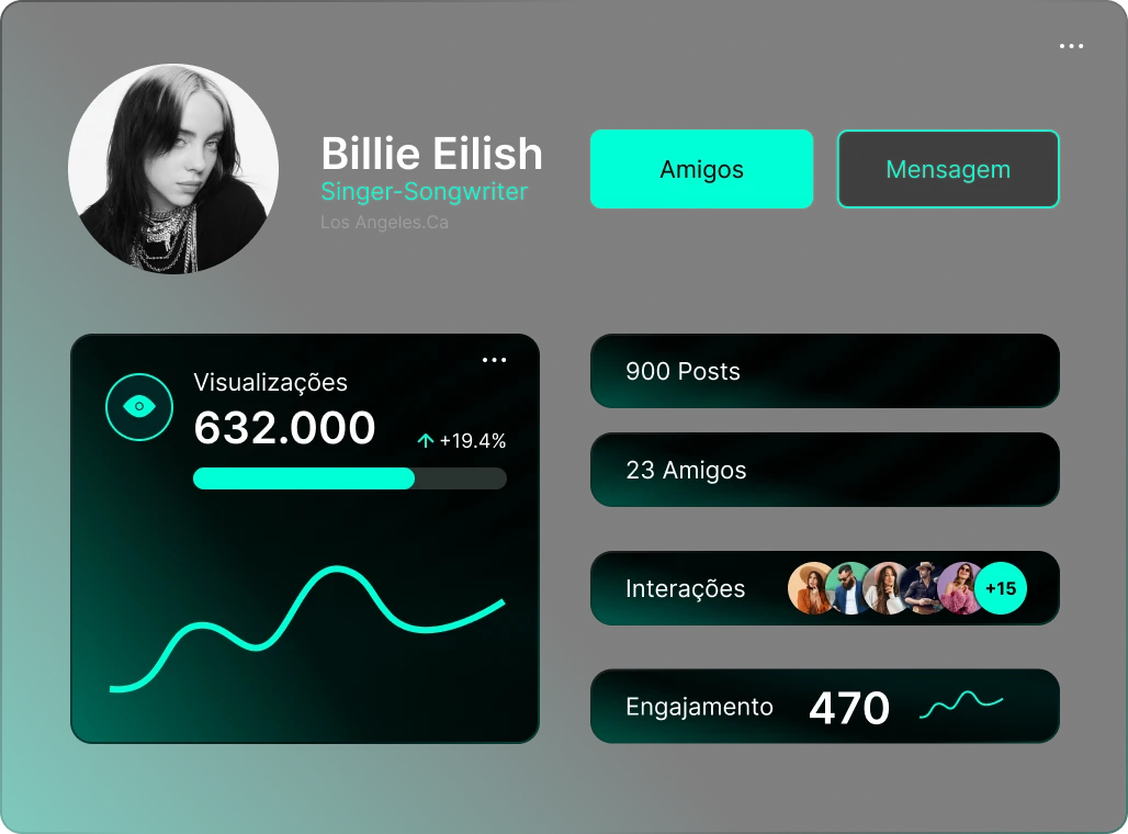 Dashboard Instagram Billie Eilish